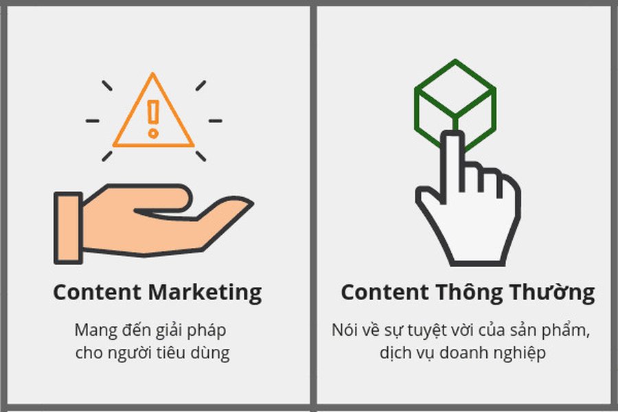 So sánh tương quan giữa content marketing và content thông thường