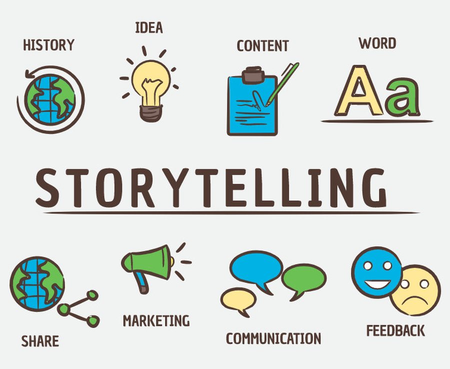 Storytelling ngày càng trở thành xu hướng nhiều doanh nghiệp lựa chọn